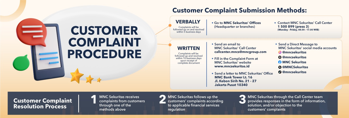Contact MNC Sekuritas